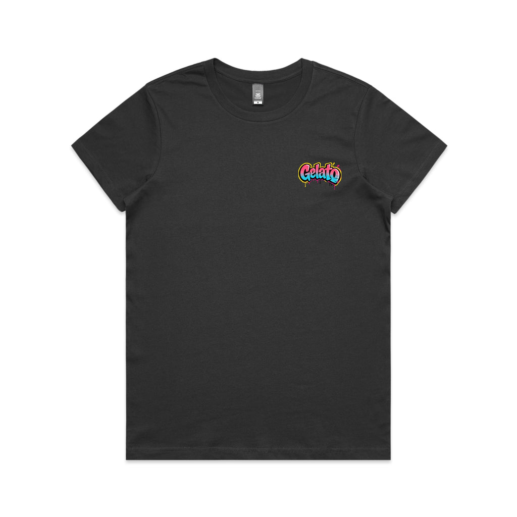 Coal